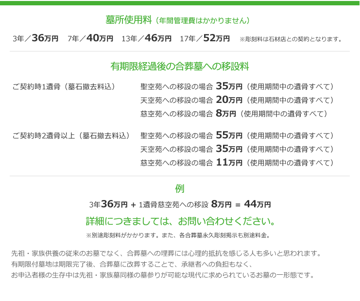 さくら墓所 価格